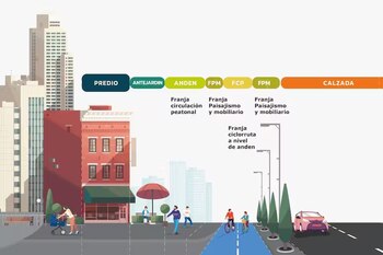 En Bogotá, los negocios deberán