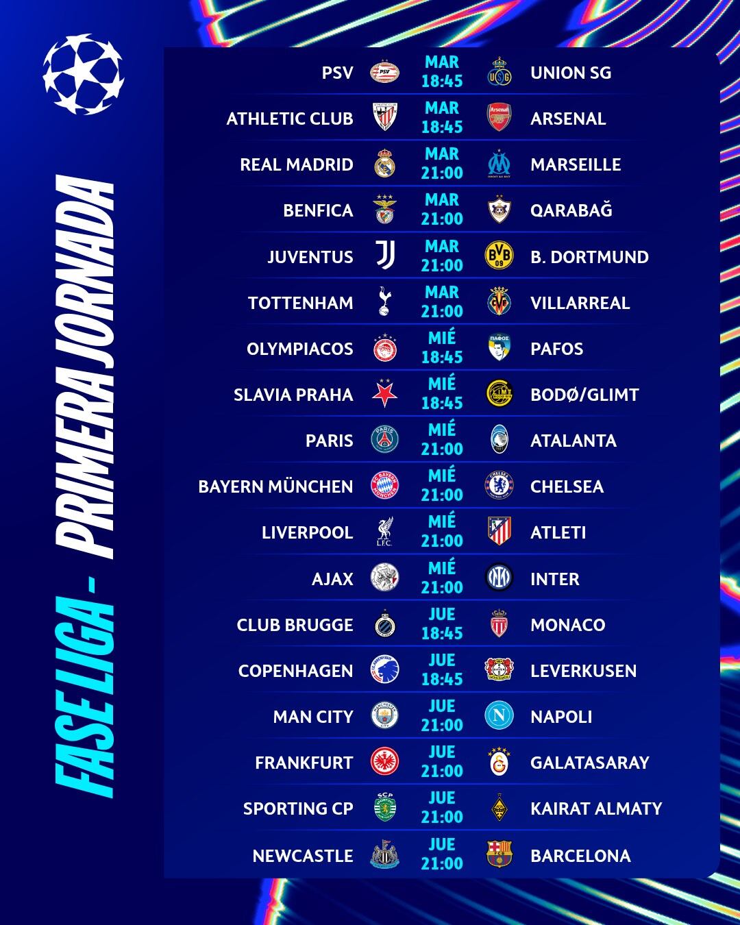 La programación de la primera jornada de la Champions League con los horarios locales (@UEFA)
