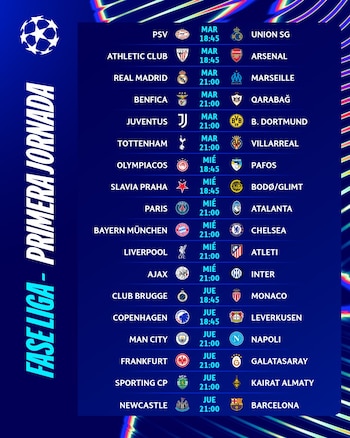 Programación de la fecha 1