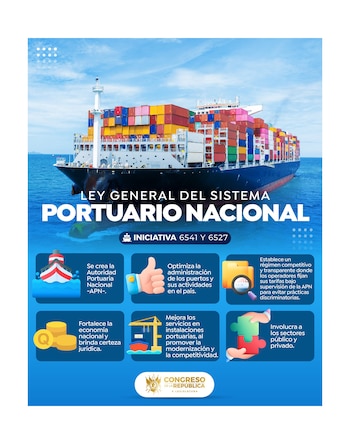 Congreso de Guatemala debate aprobación de Ley de Puertos