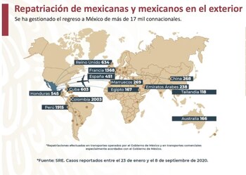 Marcelo Ebrard destacó el esfuerzo