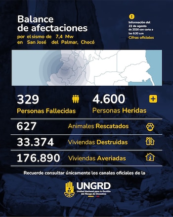 314.751 personas resultaron afectadas por el terremoto que se registró el 10 de agosto en Colombia - crédito @UNGRD/X