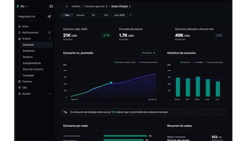 La app permite permite predecir