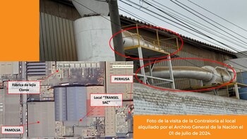 El Archivo General de la