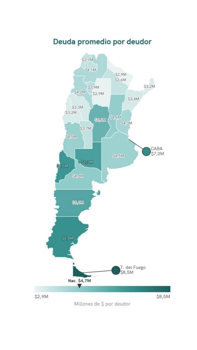 infografia
