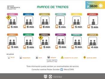 Avance de los trenes en
