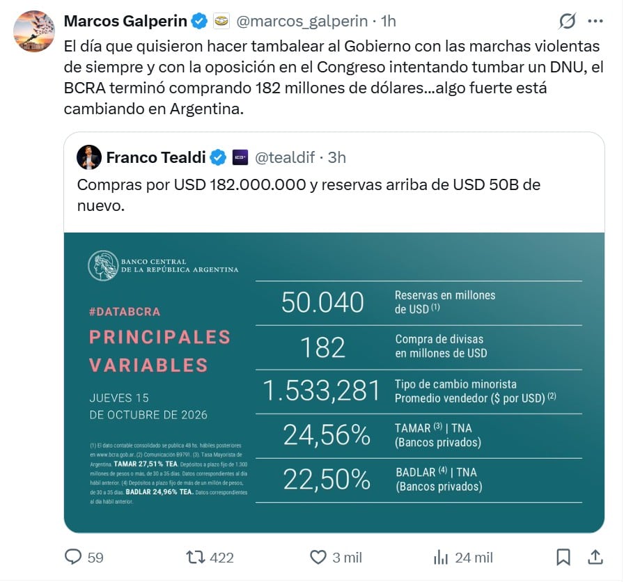 El tuit de Marcos Galperin sobre la Marcha Universitaria y la compra de dólares del BCRA. (X)
