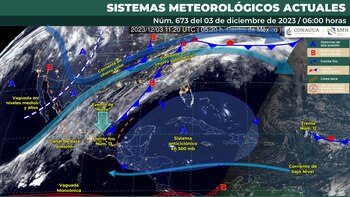 Pronóstico del clima para hoy