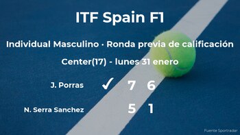 Nacho Serra Sanchez se despide