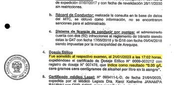 Examen de dosaje etílico