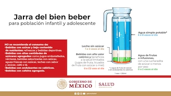 La Jarra del bien beber