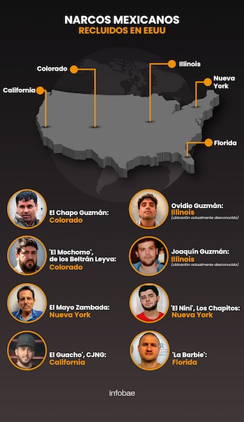 Algunos de los narcos mexicanos