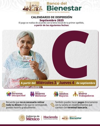 La Secretaría de Bienestar realiza