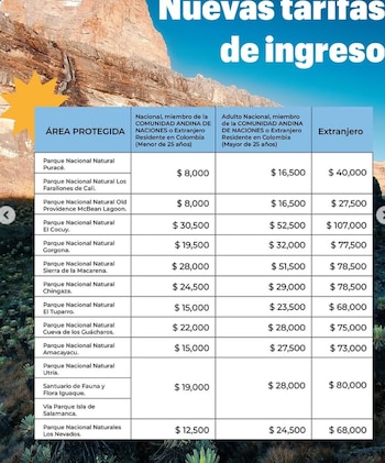 Parques de alta demanda como