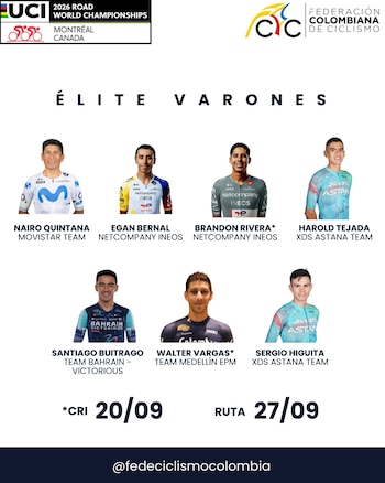 -crédito Federación Colombiana de Ciclismo
