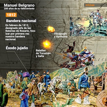 Sus triunfos de Salta y