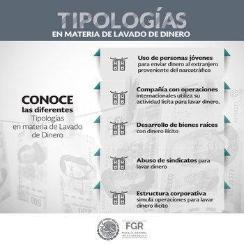 Las empresas con operaciones internacionales
