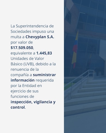 La Superintendencia de Sociedades concluyó que Chevyplan no respondió los requerimientos ni atendió los controles posteriores sobre los plazos - crédito @SSociedades/X