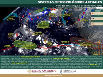 Servicio Meteorológico Nacional