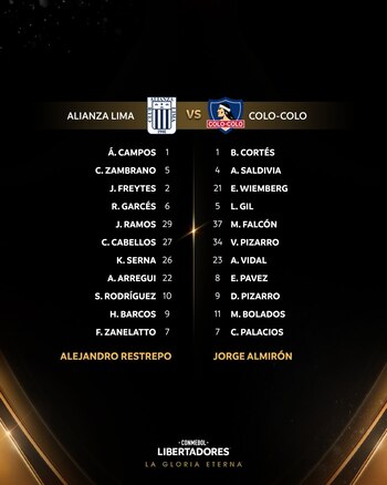 Alianza Lima vs Colo Colo: