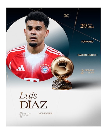 Los nominados al Balón de Oro 2026