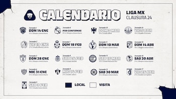 Fixture de Pumas UNAM en