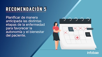 EJERCICIOS INECO 22/5/26