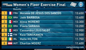 La francesa Melanie de Jesús