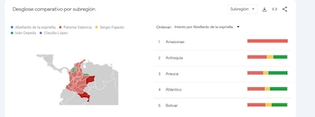El comportamiento de los usuarios en el buscador muestra variaciones entre regiones, con diferencias claras en la intensidad de las búsquedas - crédito Google Trends