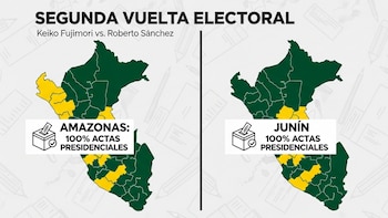 ONPE completa el conteo al 100 % de actas en Amazonas y Junín: así quedó el respaldo a Roberto Sánchez y Keiko Fujimori en ambas regiones