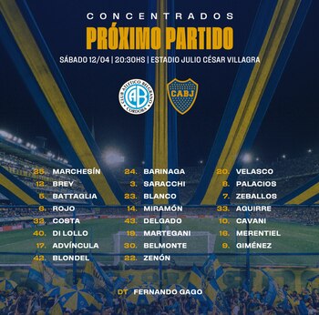 Toda la lista de concentrados