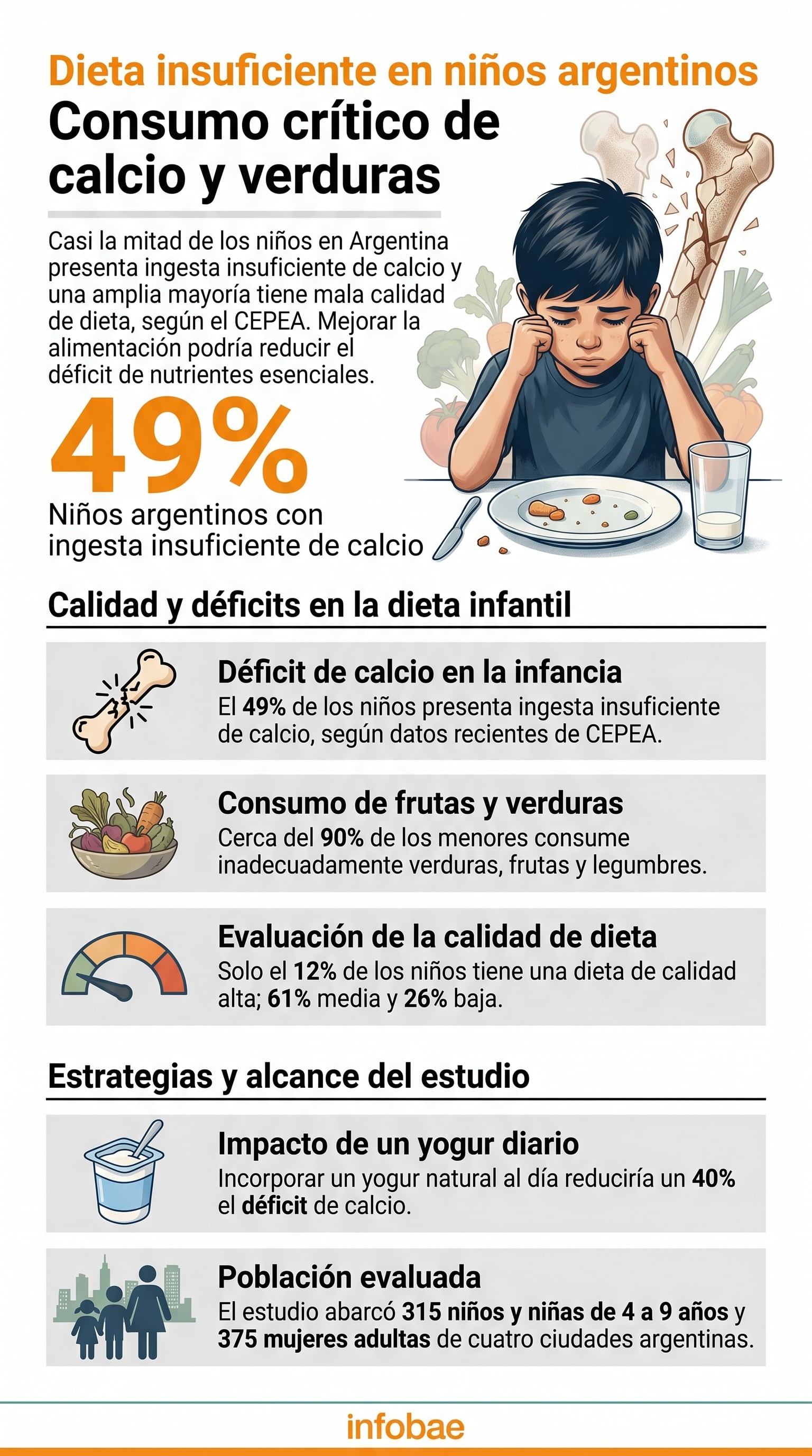 (Imagen Ilustrativa Infobae)