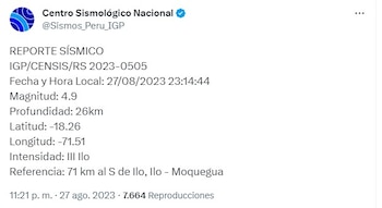 Según reporte del Instituto Geofísico