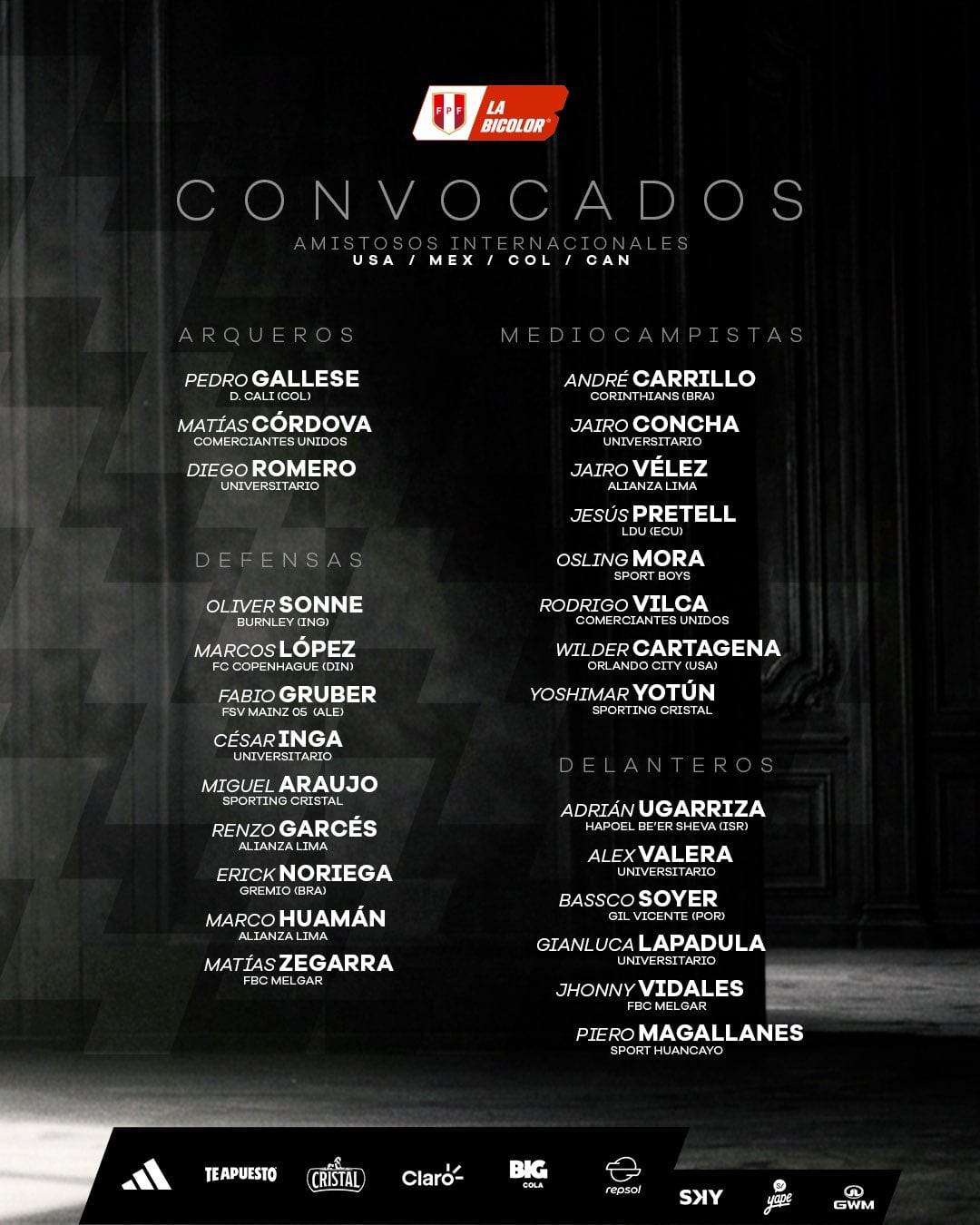 Lista de convocados de Perú para amistosos fecha FIFA