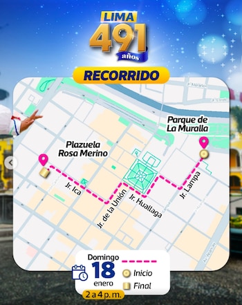 Recorrido del Pasacalle de Lima.