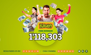 Ganadores de Kábala del jueves