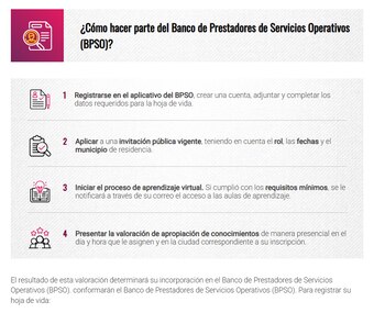 Así puede ser parte del