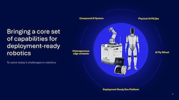 Qualcomm presenta nuevos procesadores Dragonwing