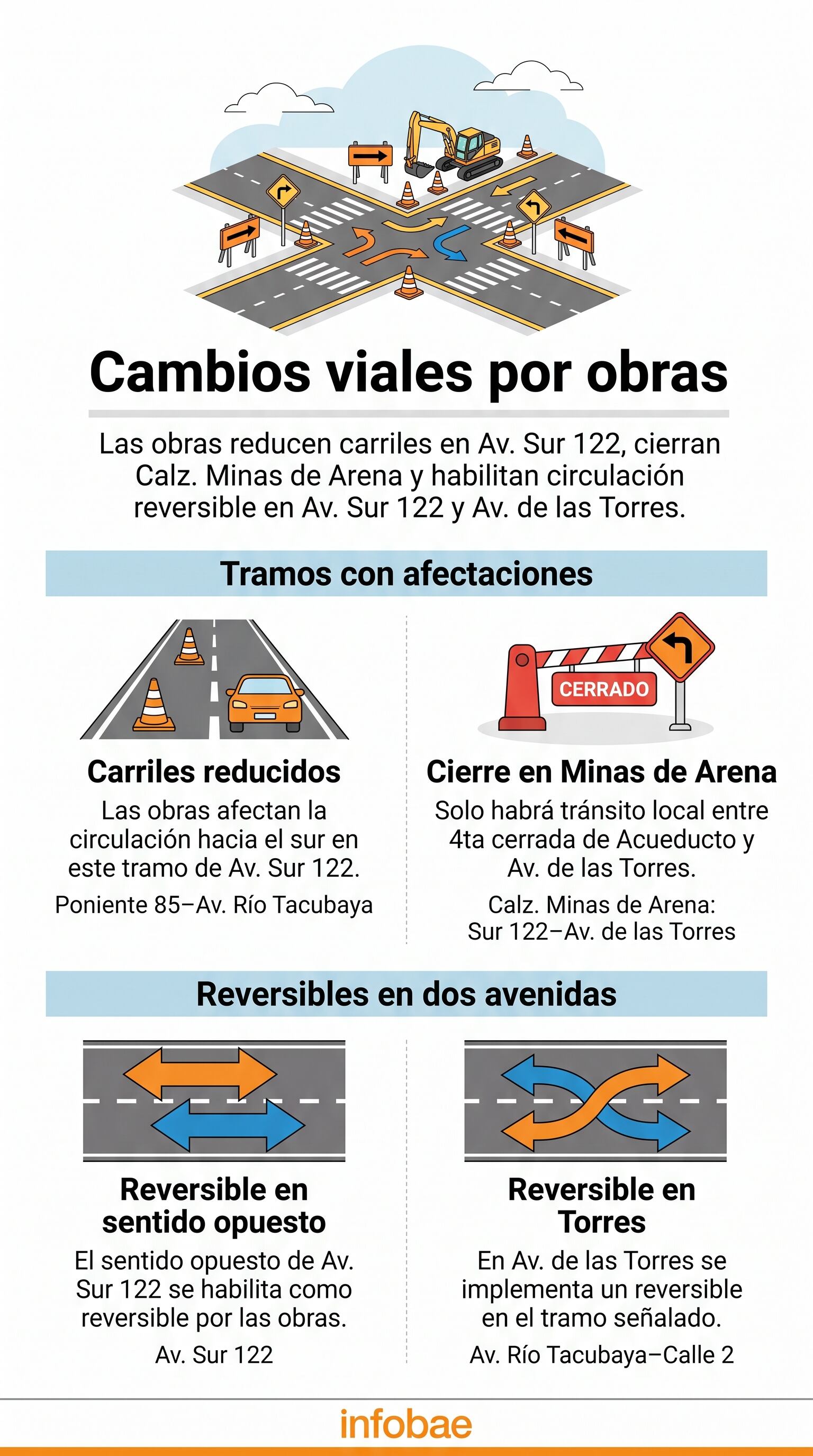 (Imagen Ilustrativa Infobae)