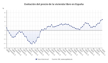 Imagen HMDPKDVE2FBV5ASQFAIAZJDPLY