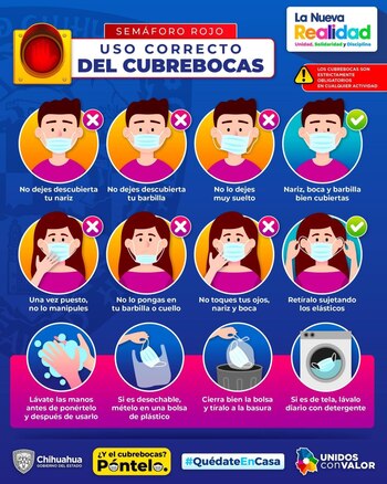 El cubrebocas ya no será