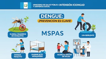 El Ministerio de Salud de Guatemala intensificó las acciones para prevenir el dengue
