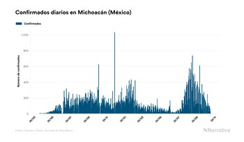 Imagen HN3C6KUBWFGYBK6WOMEQPBXIBI