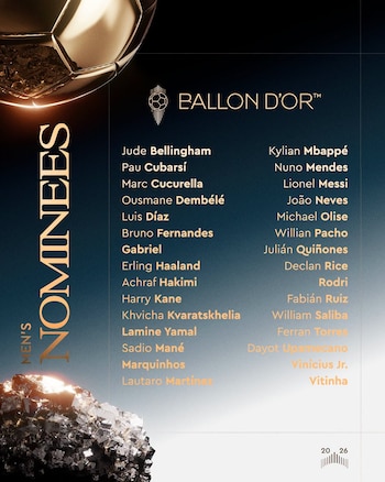 Futbolistas nominados al Balón de Oro 2026. Crédito: Ballon d'Or