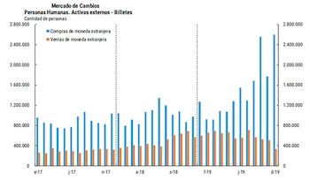 Unas 2,6 millones de personas