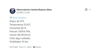 Los datos del tiempo a