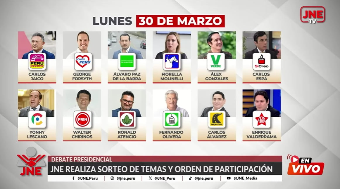 Lunes 30 de marzo - JNE