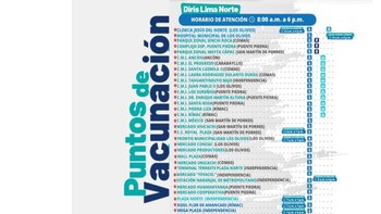Conoce los puntos de vacunación
