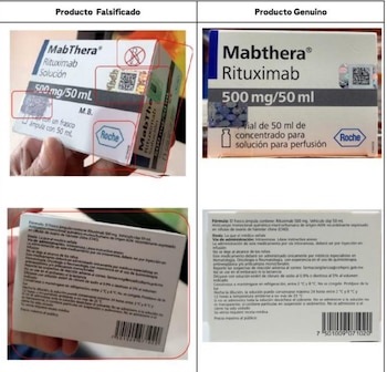 El Invima advierte que el