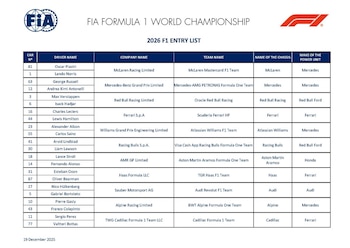 El documento oficial de la